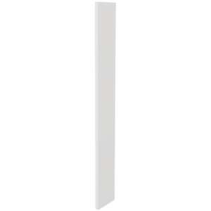 Wall Filler - Plywood