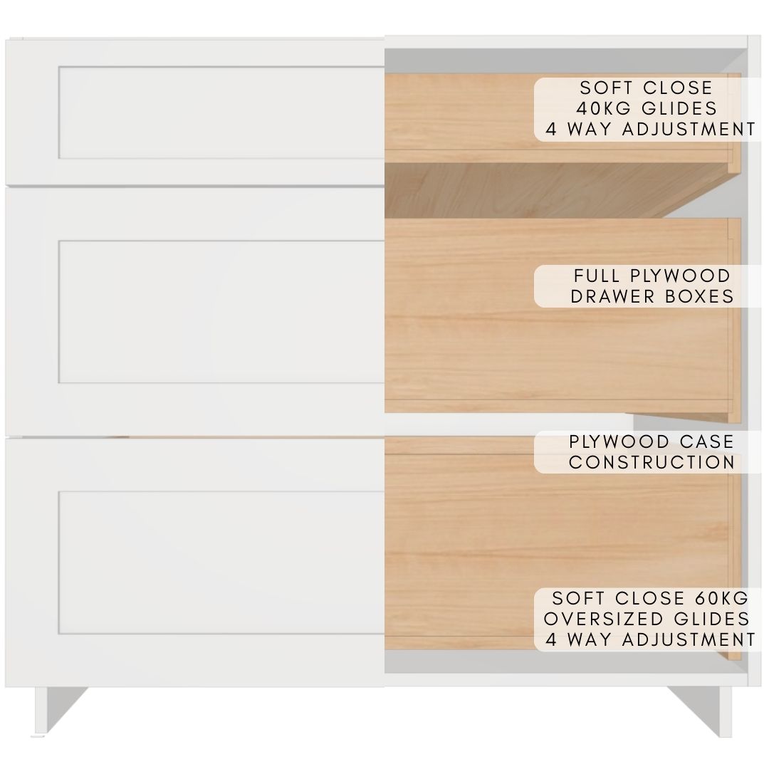 Base Cabinet, 3 Drawer Bank - Heavy Duty - Image 3