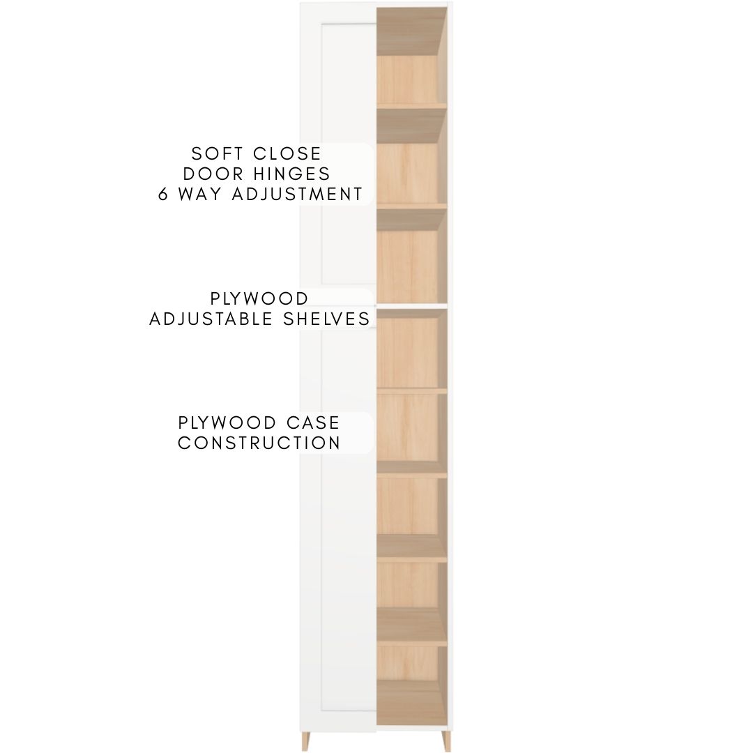 Tower Cabinet, 2 Single Door Sections - Image 4