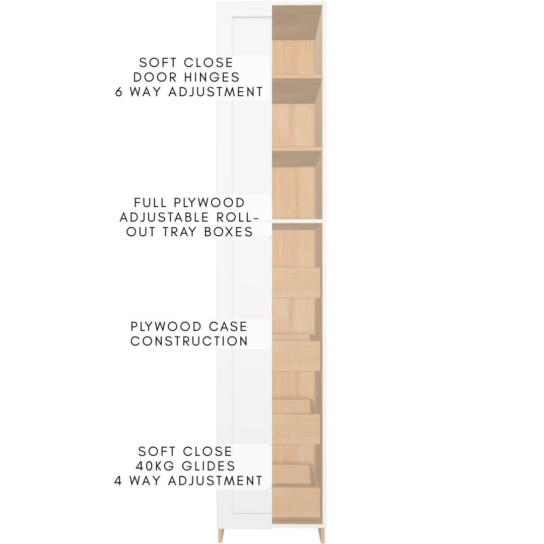 Tower Cabinet, 2 Single Door Sections - Image 5